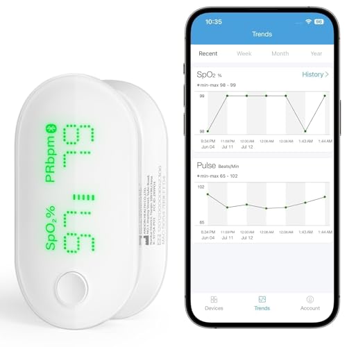iHealth Rechargeable Bluetooth Fingertip Pulse Oximeter with SpO2, PR & PI