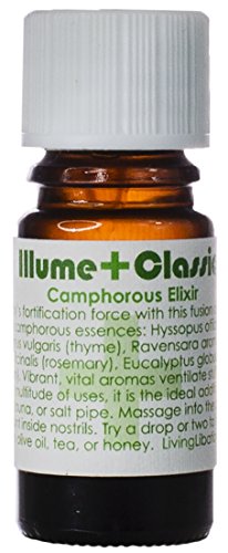 LIVING LIBATIONS - Organic Immune Illume Classic (Herbal Immunity Fortifier, 5 ml)
