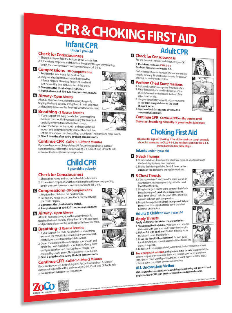 CPR Poster - Heimlich Maneuver Restaurant Sign - Laminated, 17 x 22 inches - Infant, Child, Adult CPR and Choking First Aid Poster - School Nurse Office Decor 1 Count (Pack of 1) - BeesActive Australia