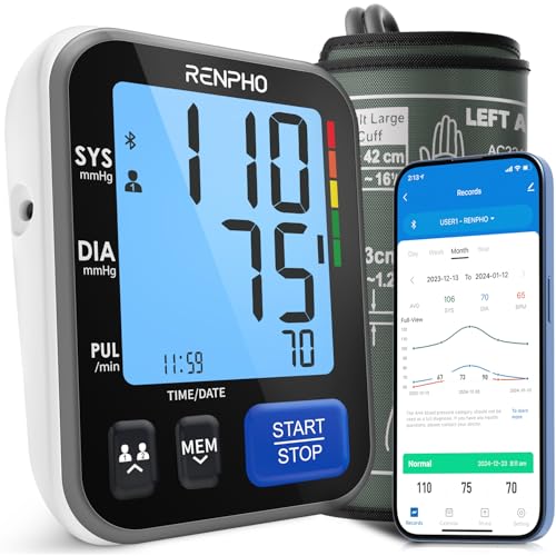RENPHO Smart Blood Pressure Monitor, Wide Cuff, Data Storage, Bluetooth
