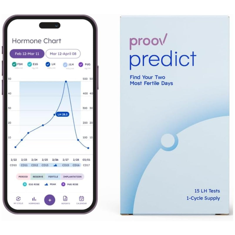 Proov Predict l Ovulation Test Strips to Predict Peak Fertility l 30 LH Tests | OPK Test Strips for Women | At Home Hormone Testing - BeesActive Australia