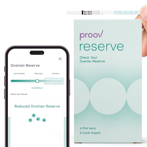 Proov Reserve - Measure Ovarian Reserve at Home - 6 FSH Tests