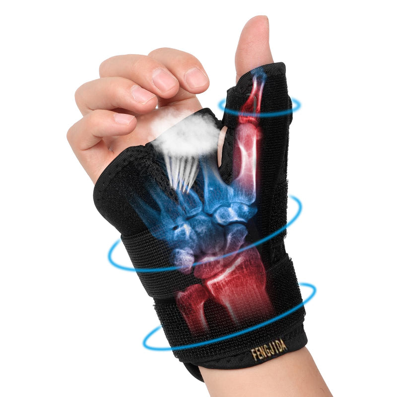 Thumb Brace - Carpal Tunnel Wrist Brace Relief and Tendinitis Arthritis Sprained, Thumb Spica Splint Wrist Support to Night Sleep, Treat Trigger Splint Sprain Relieve Pain - Stabilizer Fit Left and Right Hands