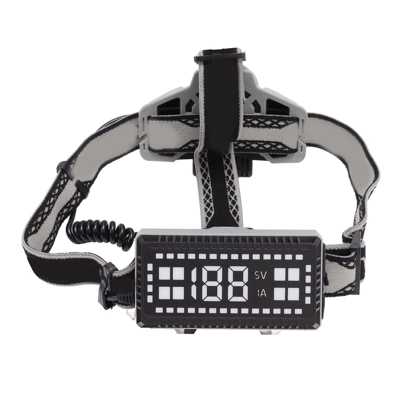 SUNGOOYUE Telescopic Zoom LED Headlamp, Type C Charging LED Flashlight for Camping