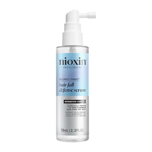 Nioxin Hair Fall Defense Kit Duo Sets | Leave-In Hair Treatment | Shampoo 2.3 Count (Pack of 1)