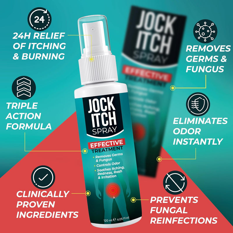Jock Itch spray bottle with features highlighted on a colorful background