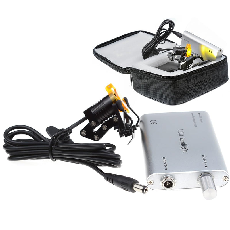Silver Headlight Headlamp,3W LED Head Light with Universal Metal Clip Filter for Binocular Loupes