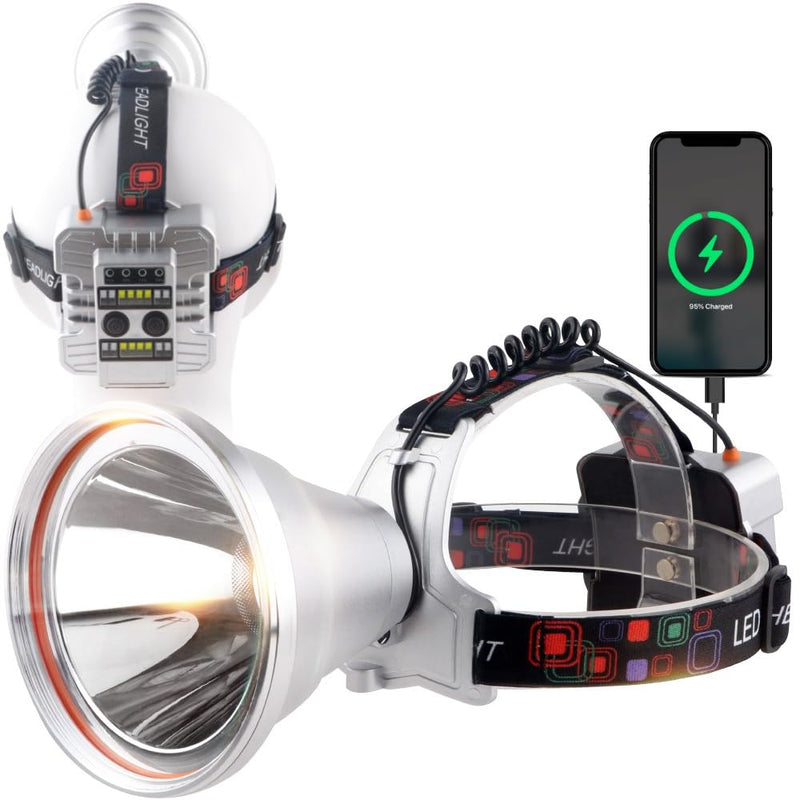 Rechargeable LED Headlamp with Super Wide Bright Light Spot – Ideal for Long-Distance Illumination, USB Charging for Your Phone, Perfect for Fishing, Camping, Hiking, Emergency Searching Super Bright White Laser Chip