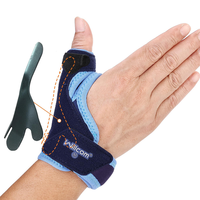 Thumb Brace for Arthritis Pain and Support, Spica Splint for De Quervain’s Tendonitis, Women and Men, Left or Right Hand (Medium,5.75-6.75 inch) Medium Plastic Insert Version