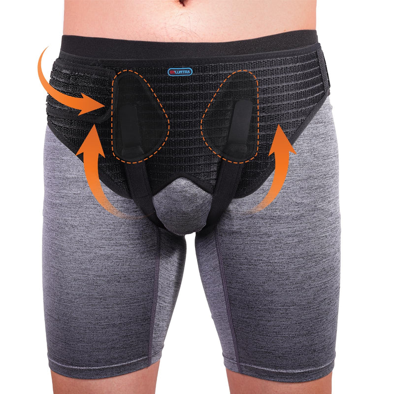Hernia Belts for MenÔºå Adjustable Inguinal Hernia Support Belt for Men & Women with 4 Compression PadsÔºåHernia Support Truss for Single/Double Inguinal Ôºàblack-MÔºâ Medium