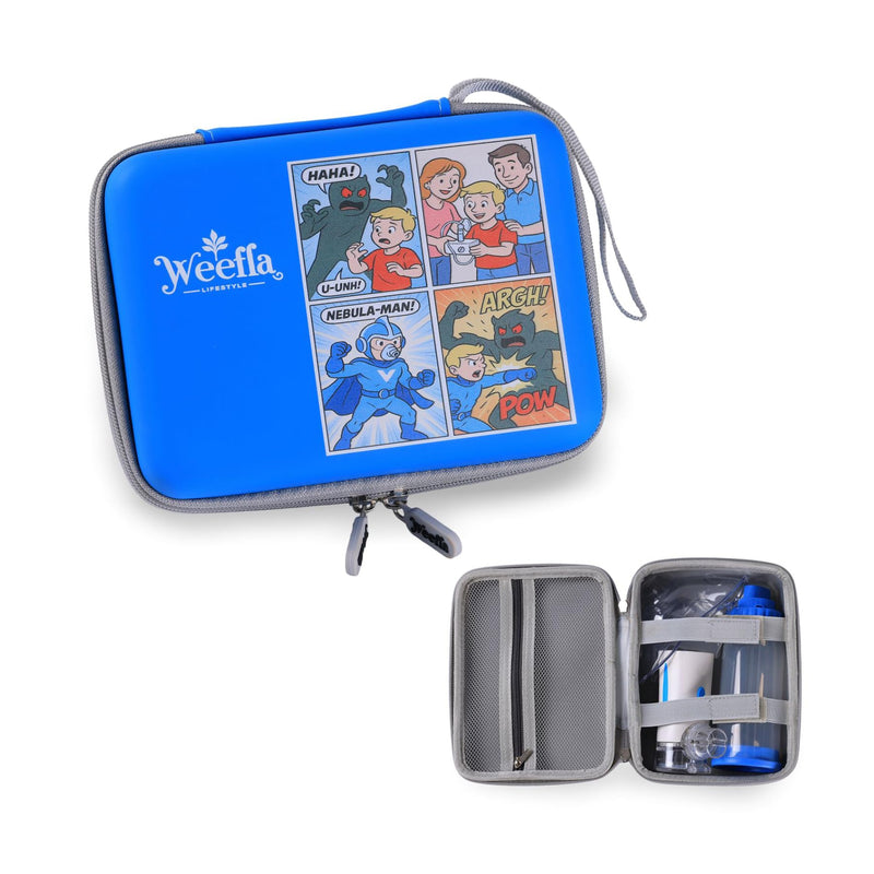 Portable Nebulizer Travel Case with Superhero Comic Design, Hard Shell Inhaler Spacer Storage Holder for Kids & Adults, Asthma Inhaler Case with Dual Elastic Straps, Splash Resistant Comic Blue - BeesActive Australia