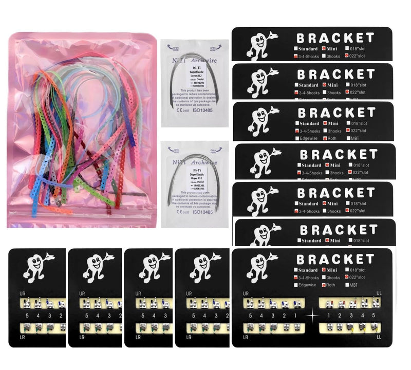 Decorative Braces-Style Kit