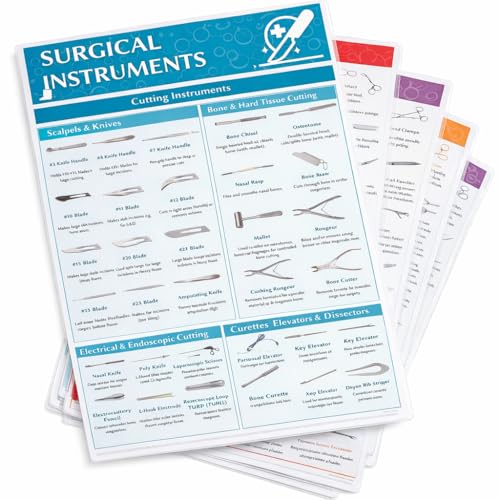 Surgical Instruments Study Guide & Laminated Master Charts - 3-Hole Punched Binder Inserts for Surgical Tech & Sterile Processing Technician (CST & CRCST Exam Prep) - 200+ Tools Identification