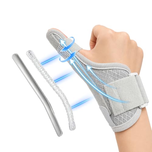 Thumb Brace Spica Splint for Arthritis Carpal Tunnel Pain Relief