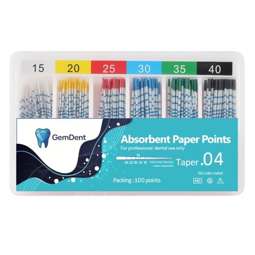 Absorbent Paper Points .04 .06 Taper #15-40 Assorted MM Marked, 100pcs/Pack (.04 Taper) .04 Taper
