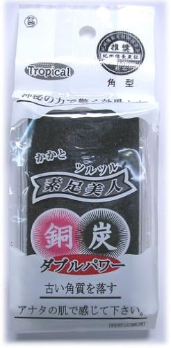 Charcoal Pumice Pretty Bare Copper with Square -  Australia