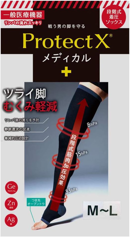 Medical Elastic Stockings, Compression Socks, Protect X Medical Open Toe -  Australia