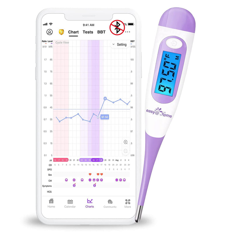 Digital Basal Thermometer for Ovulation with Backlight LCD Display, Premom APP, 1/100th Degree High Precision and Memory Recall, Ovulation Tracking, Charting &Natural Family Planning, Purple Digital Basal Thermometer-Purple - BeesActive Australia