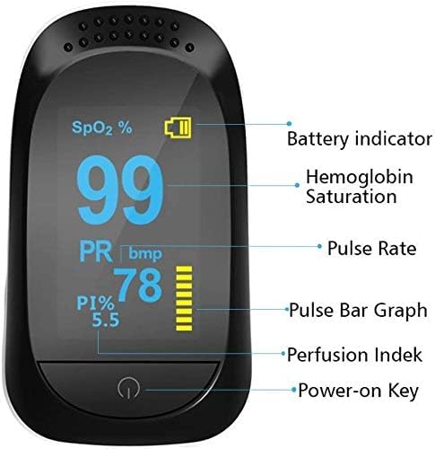 yuwell Pulse Oximeter Fingertip Blood Oxygen Saturation Monitor with Pulse Rate Display - BeesActive Australia