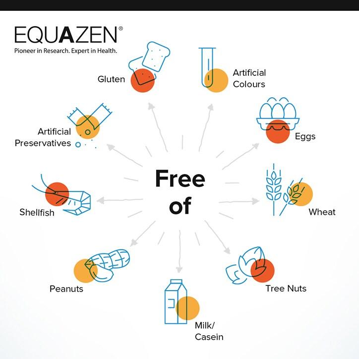 Equazen Eye Q Children's Chewable 180 Capsules - BeesActive Australia