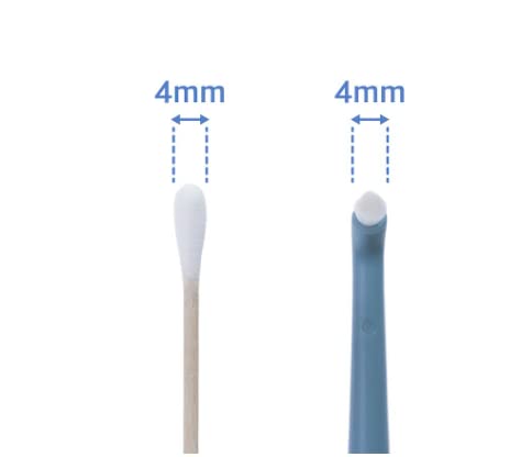 Kitteney Pet Toothbrush for Dogs, Cats with 0.06mm Super Soft Bristles, Head Replaceable, Double Headed Toothbrush for Small to Large Teeth, Easy Teeth Cleaning & Dental Care (Blue) Blue_ - BeesActive Australia