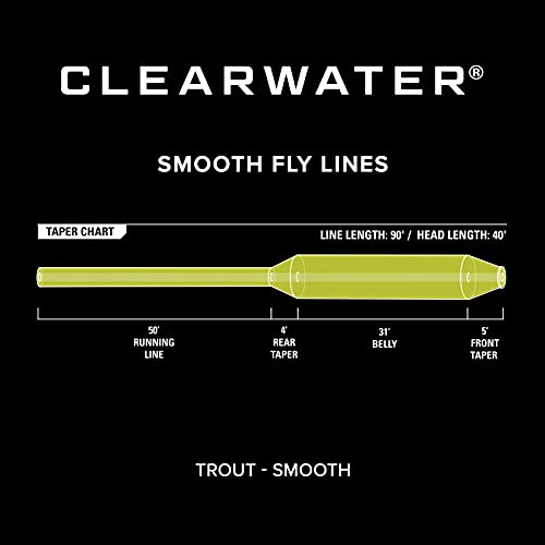 Clearwater Fly Line/Only Fly Line WF 5 MOSS - BeesActive Australia