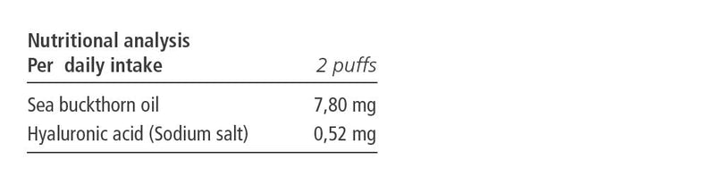 Vitae BucoVitae 15ml | Canker Sores Spray | Throat Care | Hyaluronic Acid and sea Buckthorn | Hydration - BeesActive Australia