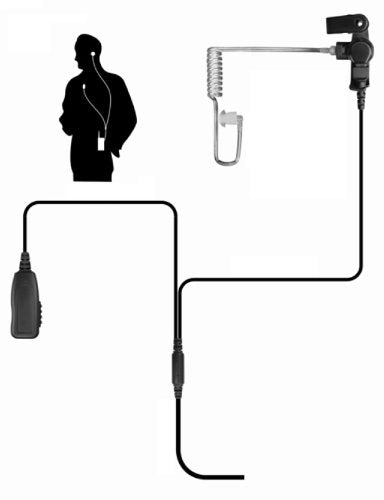 [AUSTRALIA] - Two-Wire Surveillance Mic for Motorola CP200 CP200D XLS PR400 EP450 GTX GP300 P1225 CP185 P110 SP50 Radio Lapel Shoulder Mic. 