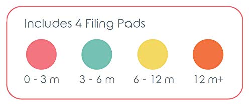 Replacement Filing Pads for Cherish Baby Care Electric Baby Nail Trimmer - Includes 4 Colour Filing Discs for Newborn to Toddler - BeesActive Australia