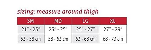 Mueller Sports Medicine Neoprene Thigh Sleeve, Black, Large - BeesActive Australia