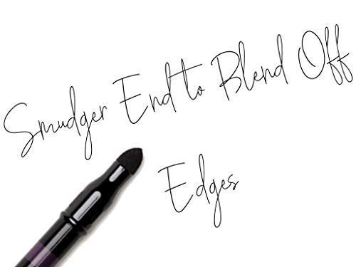 Indelible Eyes - Waterproof Smudge Proof Gel Eye Liner Pencil for Women with Blender Tip by Jacqueline Kalab - BLUE IMPERIAL - BeesActive Australia