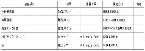 540β-alanine Beta-alanine additive-free 100% powder (Final processing place: Japan) (500g) - BeesActive Australia