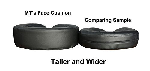 Master Massage Face Down Face Cushion Face Pillow Headrest Pillow Massage Table Cushion, Agate Blue Single - BeesActive Australia
