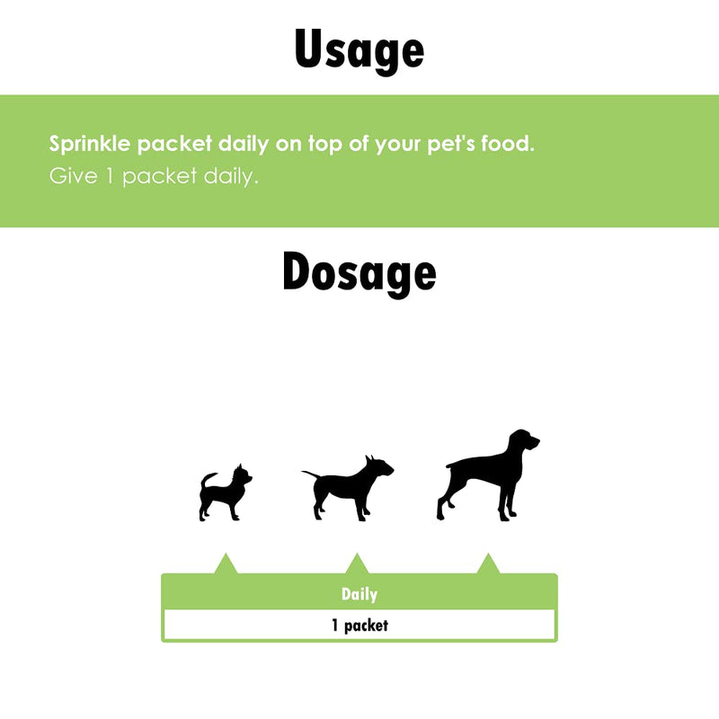 Proflora Probiotic for Dogs - Healthy Digestion - Boost Immune System - Normal Bowel Function - Skin and Coat Health - Supplement for GI Tract - 30 Servings - BeesActive Australia