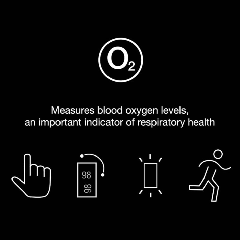 Braun Pulse Oximeter 1 (Oxygen Saturation, Blood Oxygen Levels, Clinically Accurate, Certified Medical Device) YK-81CEU - BeesActive Australia