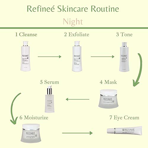 Refinee Anti-Puff Brightening Eye Gel for Under Eye Bags & Dark Circles .5oz - BeesActive Australia