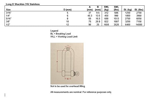 [AUSTRALIA] - Stainless Steel 316 Long D Shackle 1/4" (6mm) Marine Grade Dee 