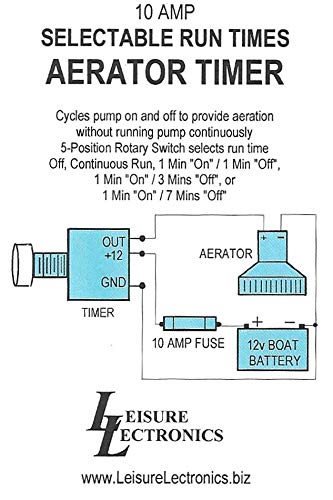 Leisure Lectronics Selectable Cycle Time Adjustable Livewell Timer Aerator Pump 12V Switch - BeesActive Australia
