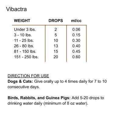 AMBER NATURALZ - VIBACTRA - Immune Support - for Petz - 1 Ounce - BeesActive Australia
