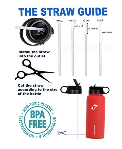 Hydro Energy Straw Lid for Hydro Flask Wide Mouth Water Bottle, 2 Straws and a Straw Brush Included (BPA Free, Leak Proof, Sweat Free) Black - BeesActive Australia