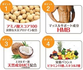 akutexibusiniapurotein G - BeesActive Australia