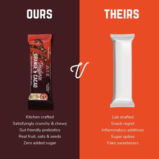 Veloforte Mixed Wellness Bar Pack (12) - BeesActive Australia