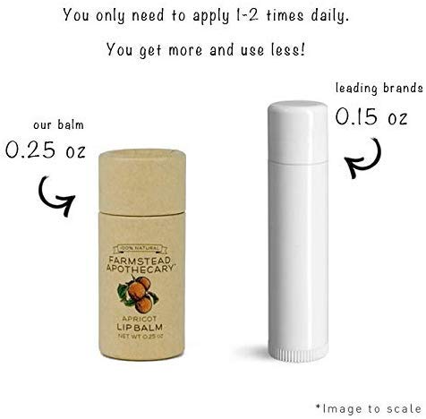 Farmstead Apothecary 100% Natural Lip Balm with Organic Beeswax, Organic Shea Butter & Organic Coconut Oil, Fig & Honey 0.2oz (Pack of 2) - BeesActive Australia