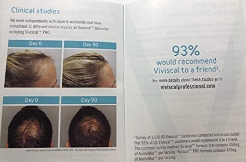 Viviscal Hair Growth Program, Professional 60 tablets/Supplement that promotes hair growth, hair growth and hair quality improvement (no side effects, unisex) [parallel import product] - BeesActive Australia