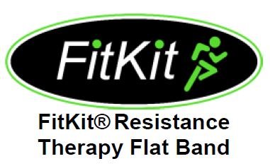 FitKit Resistance Exercise Band - 1.5M - 4 Resistance Options – Pilates, Yoga, Rehab, Stretching, Strength Training Blue - BeesActive Australia