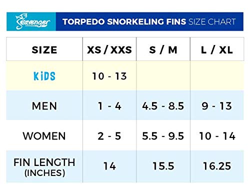 Seavenger Torpedo Snorkeling Fins for Travel Black XS/XXS - BeesActive Australia