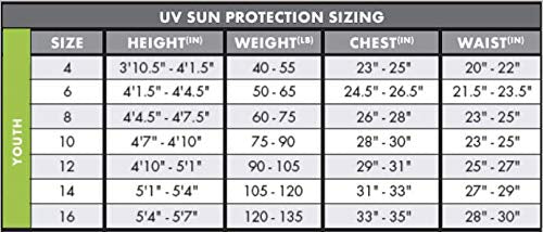 O'Neill Youth Basic Skins UPF 50+ Long Sleeve Rash Guard 4 Graphite - BeesActive Australia