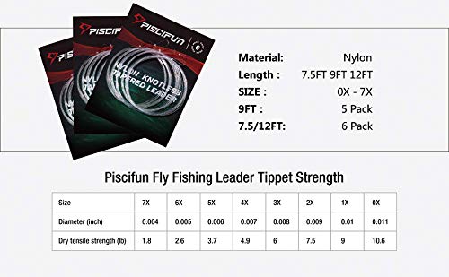 [AUSTRALIA] - Piscifun Fly Fishing Tapered Leader with Loop-9ft 7.5ft 12ft(6 Pack) 9ft-6 pack 5x-3.7lb 