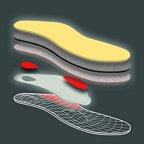 pedag Worker Heavy Boot Insoles, Made in Germany, Use in Place of or with Existing Insoles, Supports Heel to Toe, Longitudinal Arch, Metatarsal Arch, Heel, Women US 11 Men US 8 / EU 41 W11/m8/eu 41 - BeesActive Australia