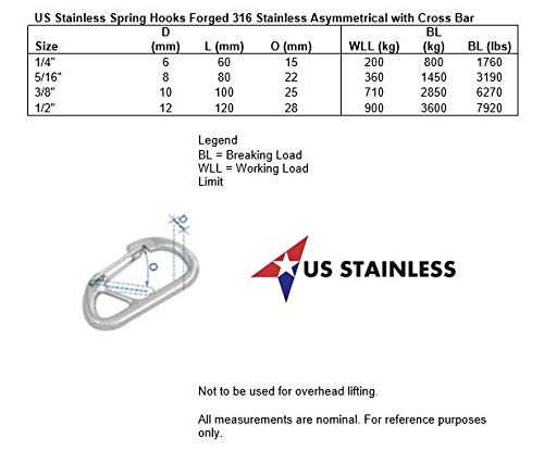 [AUSTRALIA] - Stainless Steel 316 Spring Hook Carabiner 5/16" (8mm) Marine Grade Safety Clip Forged 